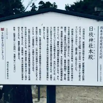 日枝神社 (埼玉県)