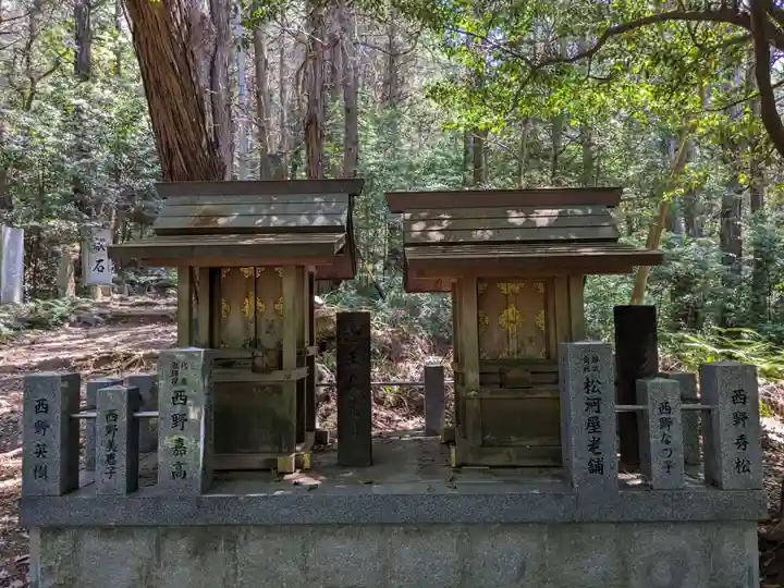 尾張冨士大宮浅間神社の末社・摂社