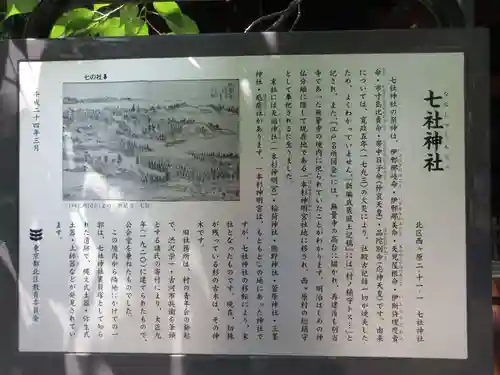 七社神社の歴史