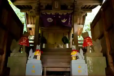 石穴稲荷神社の末社・摂社