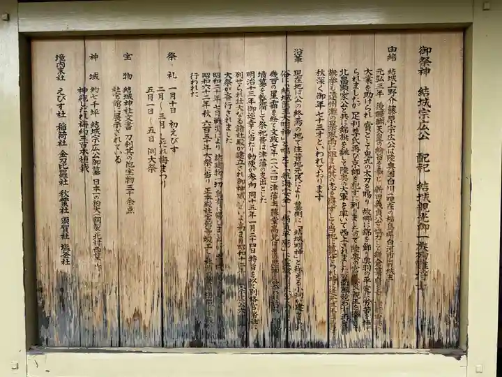 結城神社(三重県)