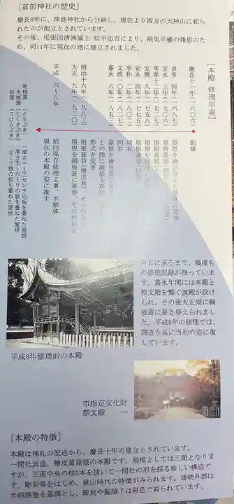 富部神社(愛知県)