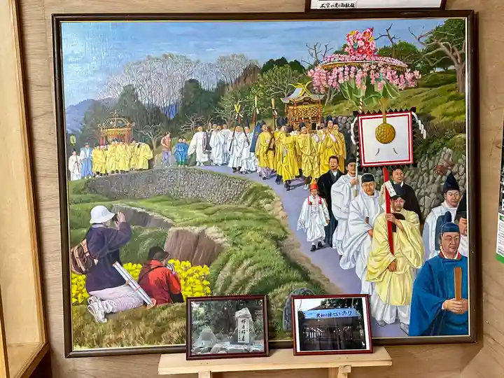 大和神社(奈良県)