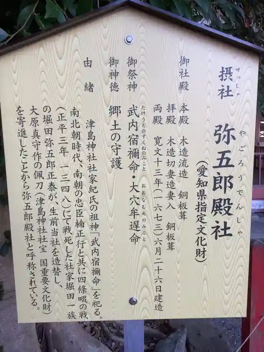 津島神社の歴史