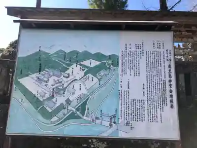 鹿児島神宮(鹿児島県)