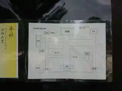 古井神社のその他建物