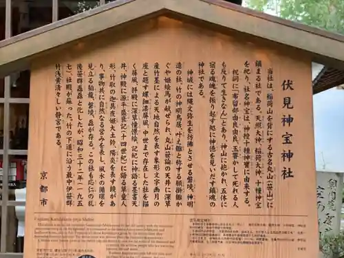 伏見神宝神社の歴史