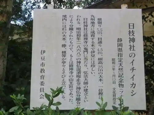 日枝神社の歴史