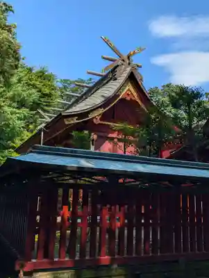 大國魂神社(東京都)