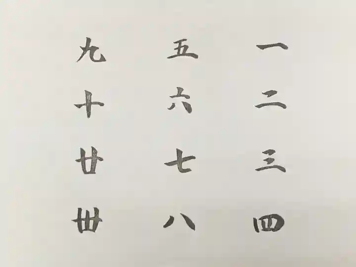 土津神社|こどもと出世の神さま(福島県)