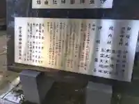 伊豆神田神社(滋賀県)