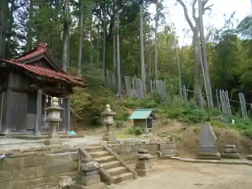 大船熊野神社の本殿・本堂