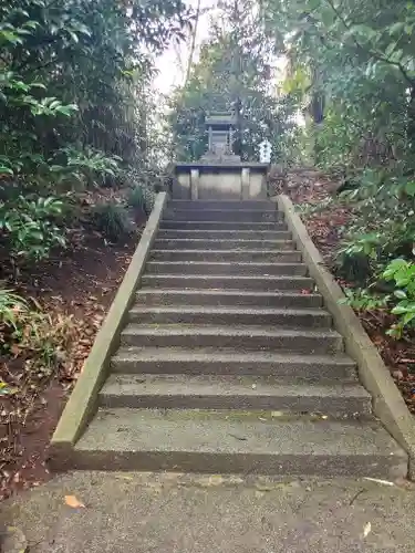 豊受皇大神宮(茨城県)
