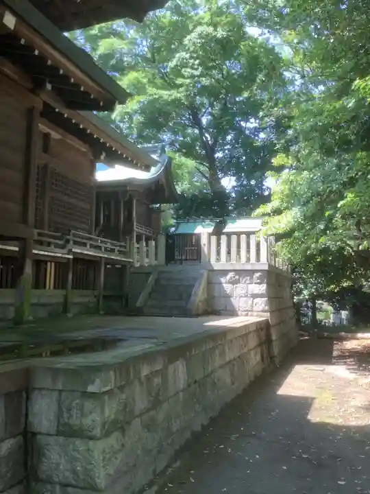 国玉神社・八劔社合殿の本殿・本堂