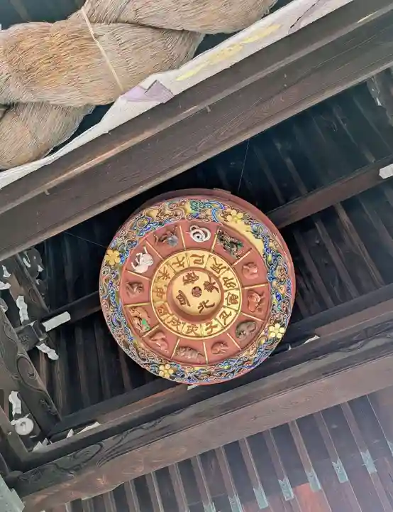 大阪天満宮(大阪府)