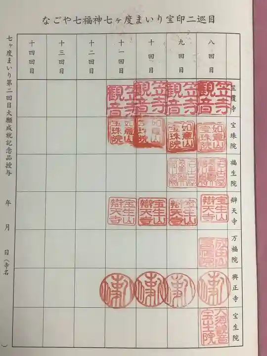 八事山 興正寺の授与品その他