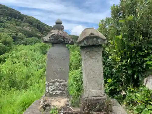 山王大権現のその他建物