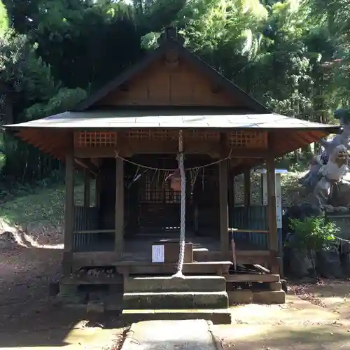 二嶽神社の本殿・本堂