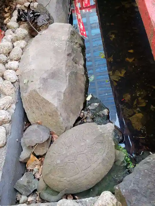 津軽稲荷神社(東京都)