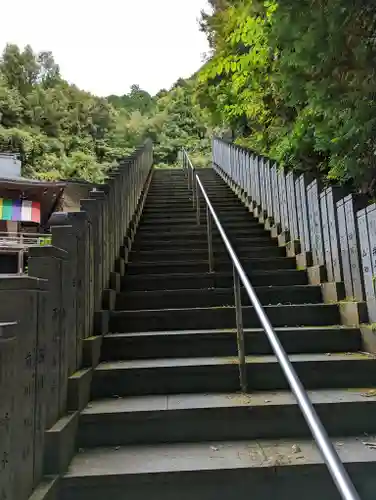 狸谷山不動院(京都府)