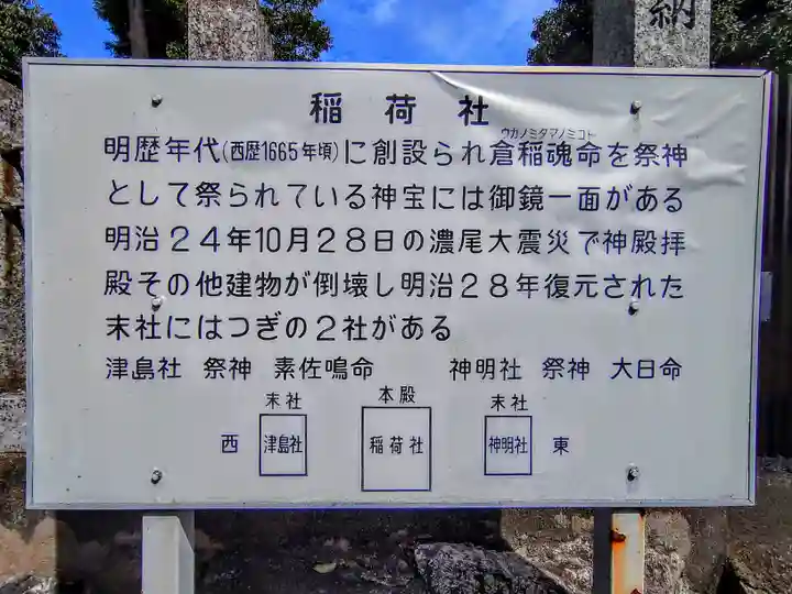 稲荷社(稲荷町)の歴史