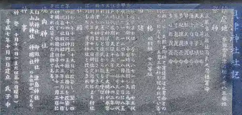 貝津神社の歴史