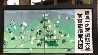 諏訪大社上社前宮のその他建物