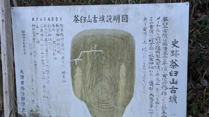 秋葉神社(滋賀県)