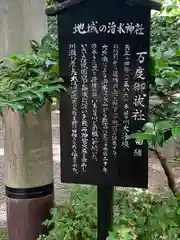 万度御祓社の歴史