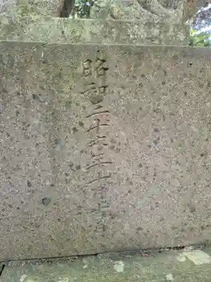 神明社(東京都)
