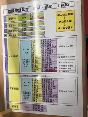 静岡浅間神社(静岡県)