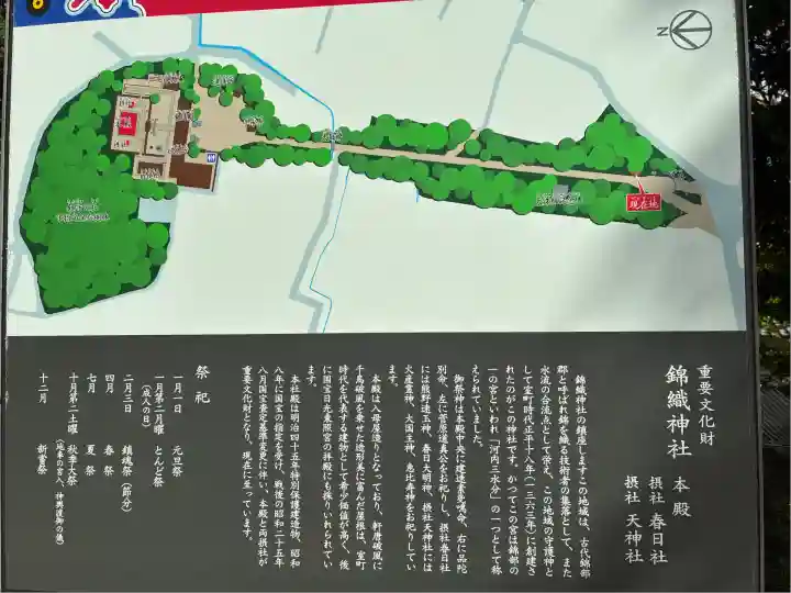 錦織神社(大阪府)