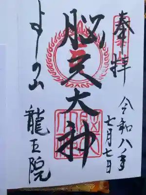 脳天大神龍王院(奈良県)