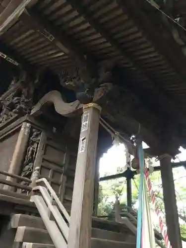 瀧蔵神社の本殿