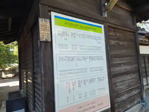 佐間天神社(埼玉県)