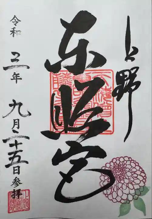 上野東照宮(東京都)