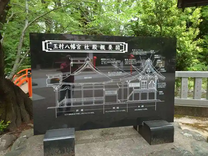 玉村八幡宮のその他建物