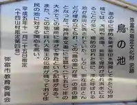 烏ノ池八大龍王の歴史