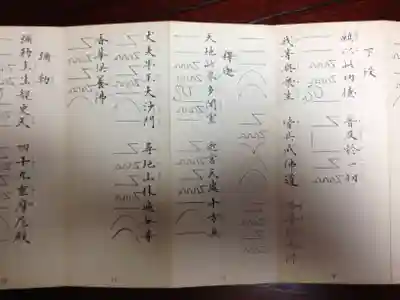 神楽坂安養寺(東京都)