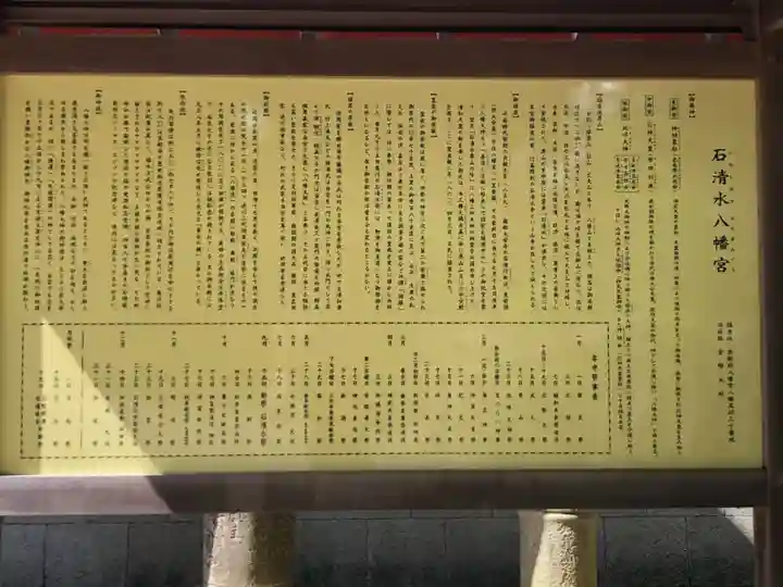 石清水八幡宮の歴史