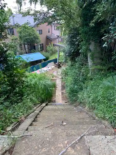 稲荷神社のその他建物