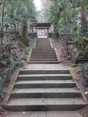 今宮神社(栃木県)