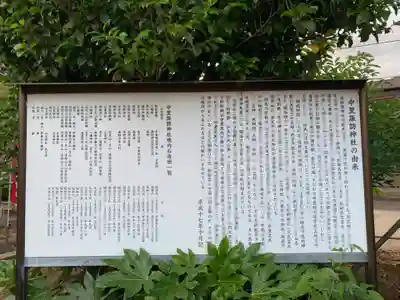 諏訪神社(千葉県)