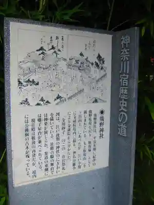 東神奈川熊野神社(神奈川県)