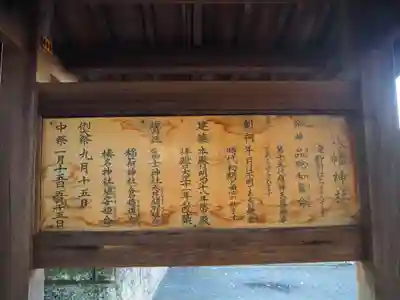 滝野川八幡神社の歴史