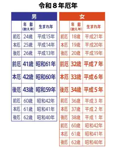 瀧宮神社(広島県)