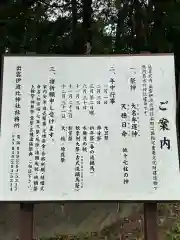 出雲伊波比神社(埼玉県)