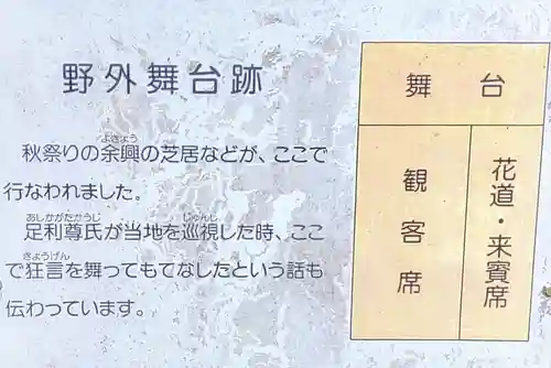 饗庭神社の歴史