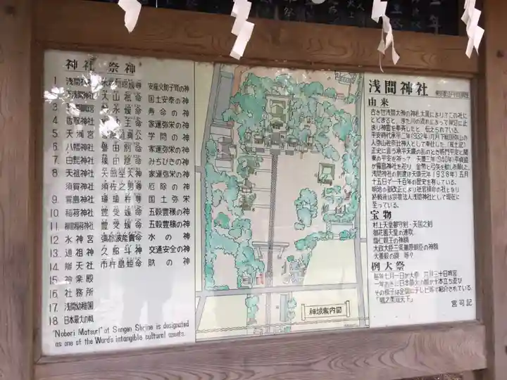 篠崎浅間神社の歴史