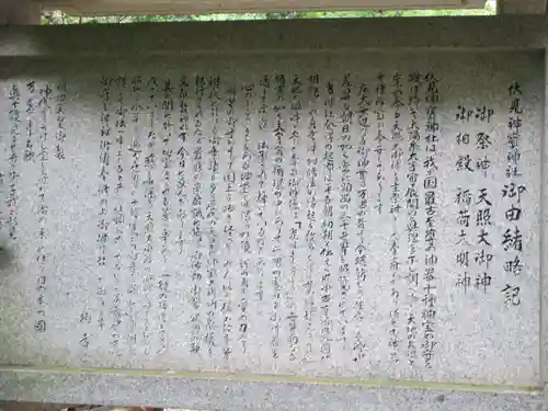 伏見神宝神社の歴史